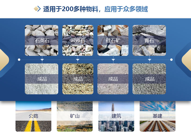 砂石廠對輥制砂機多少錢？如何提高制砂機的產(chǎn)量?